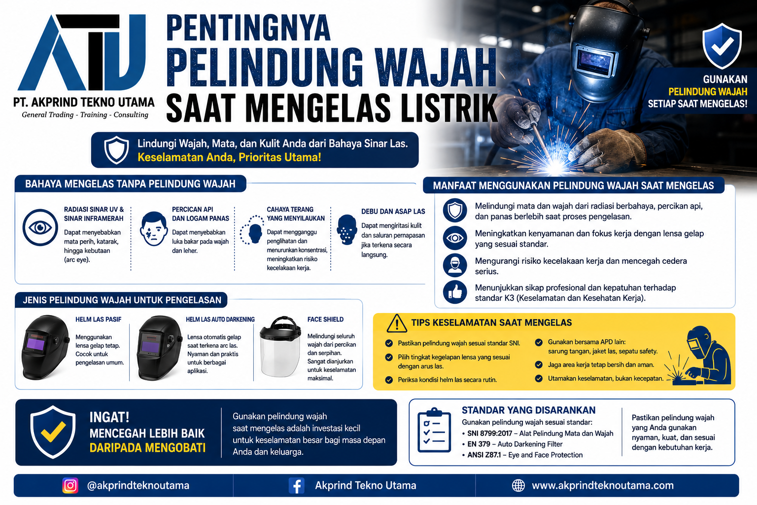 Pentingnya Pelindung Wajah Saat Mengelas Listrik
